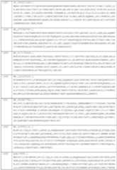 Figure imgf000142_0001