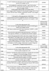 Figure imgf000050_0001