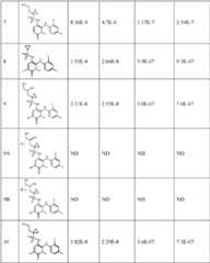 Figure BDA0000111856220001151