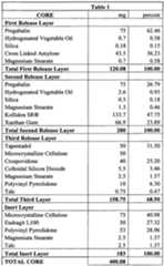 Figure imgf000040_0001