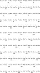 Figure IPA0000175387180001161