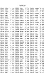 Figure imgf000730_0001