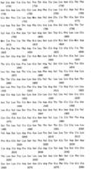 Figure IPA00001560026102081