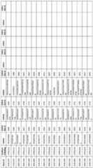 Figure imgf000099_0001