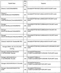 Figure imgf000173_0001