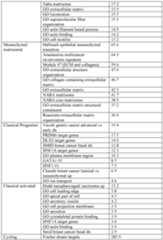 Figure imgf000345_0001