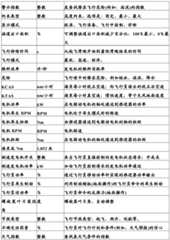 Figure BDA0004071263340001171