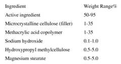 Figure imgf000113_0001