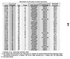 Figure imgf000060_0001