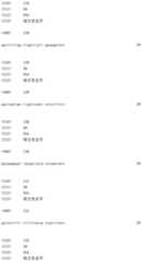 Figure IDA0000800973740001241