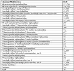 Figure imgf001061_0001