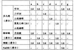 Figure G05846839820070720D000141