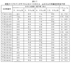 Figure 0007646616000255