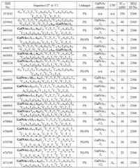 Figure imgf000294_0001