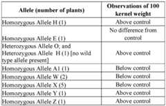 Figure imgf000104_0002