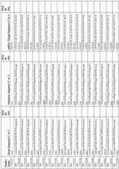 Figure imgf000261_0001