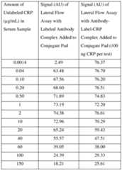 Figure imgf000032_0001