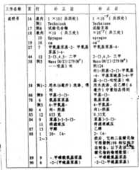 Figure 87105680_IMG38