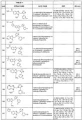 Figure imgf000193_0001