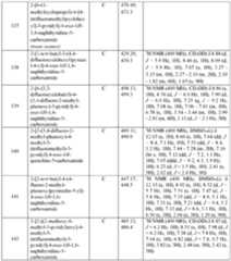 Figure imgf000323_0001