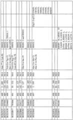 Figure imgf000058_0003