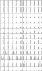 Figure imgf000208_0001