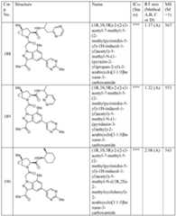 Figure imgf000601_0001