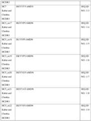 Figure imgf000169_0001