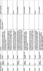 Figure imgf000084_0001