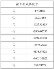 Figure FDA0004182608910000031