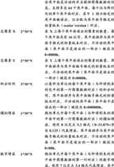 Figure GDA0002245220080000171