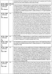 Figure imgf000146_0001