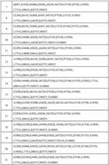 Figure BDA0002388714120001191