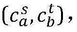 Figure BDA0001320211750000053