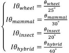 Figure FDA0000459224530000032