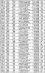 Figure imgf000182_0001