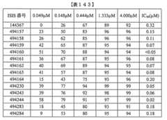 Figure 0007429103000490