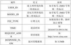 Figure BDA0002950649970000131