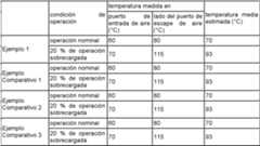 Figure imgf000009_0001