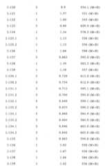 Figure 106103216-A0202-12-0214-353