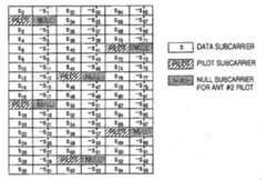 Figure imgb0020