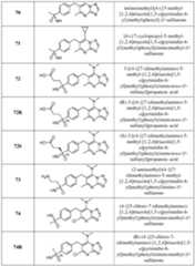 Figure imgf000063_0001