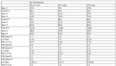 Figure imgf000562_0001