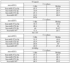 Figure imgf000034_0001