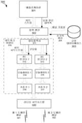 Figure 112013050669420-pct00001