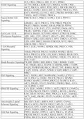 Figure imgf000452_0001