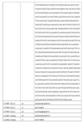 Figure TW201802121AD00029