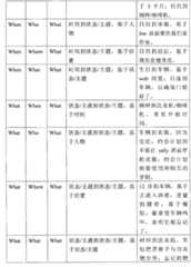 Figure BPA00001214262300311