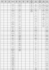 Figure imgf000200_0001