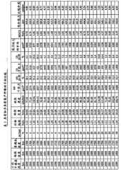 Figure BSA00000538932300491